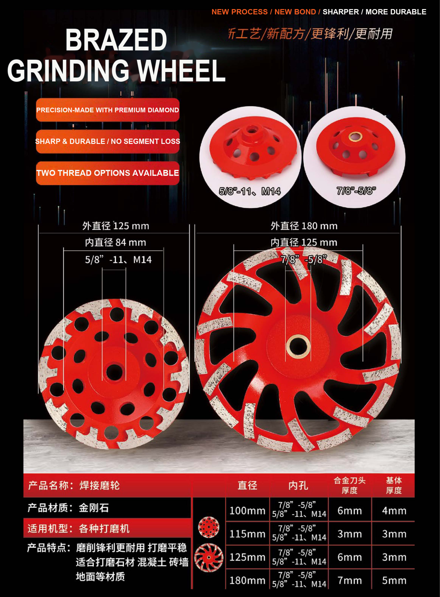 Brazed Grinding Wheel - Standard Brazed Wheel detail image