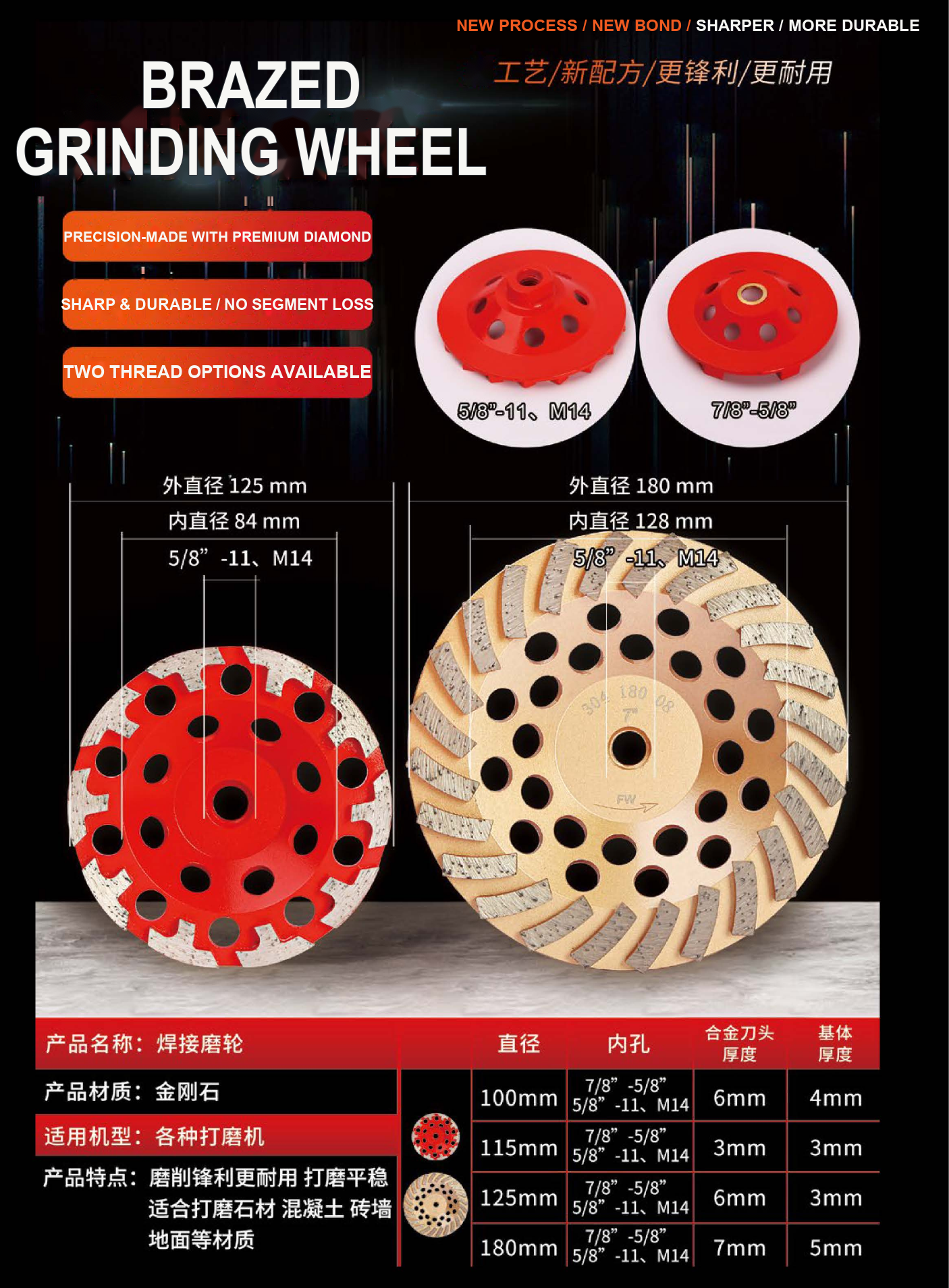 Brazed Grinding Wheel - Gold Turbo Style detail image