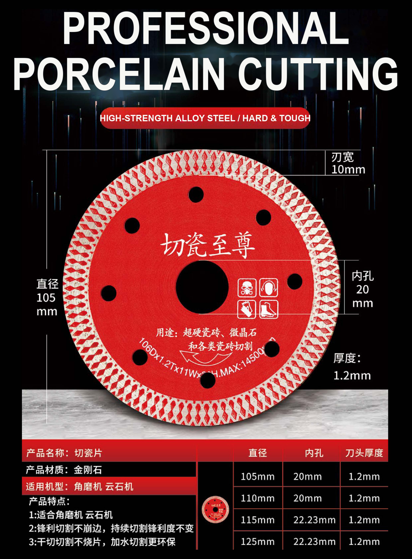 Ceramic Supreme Cutting Blade detail image
