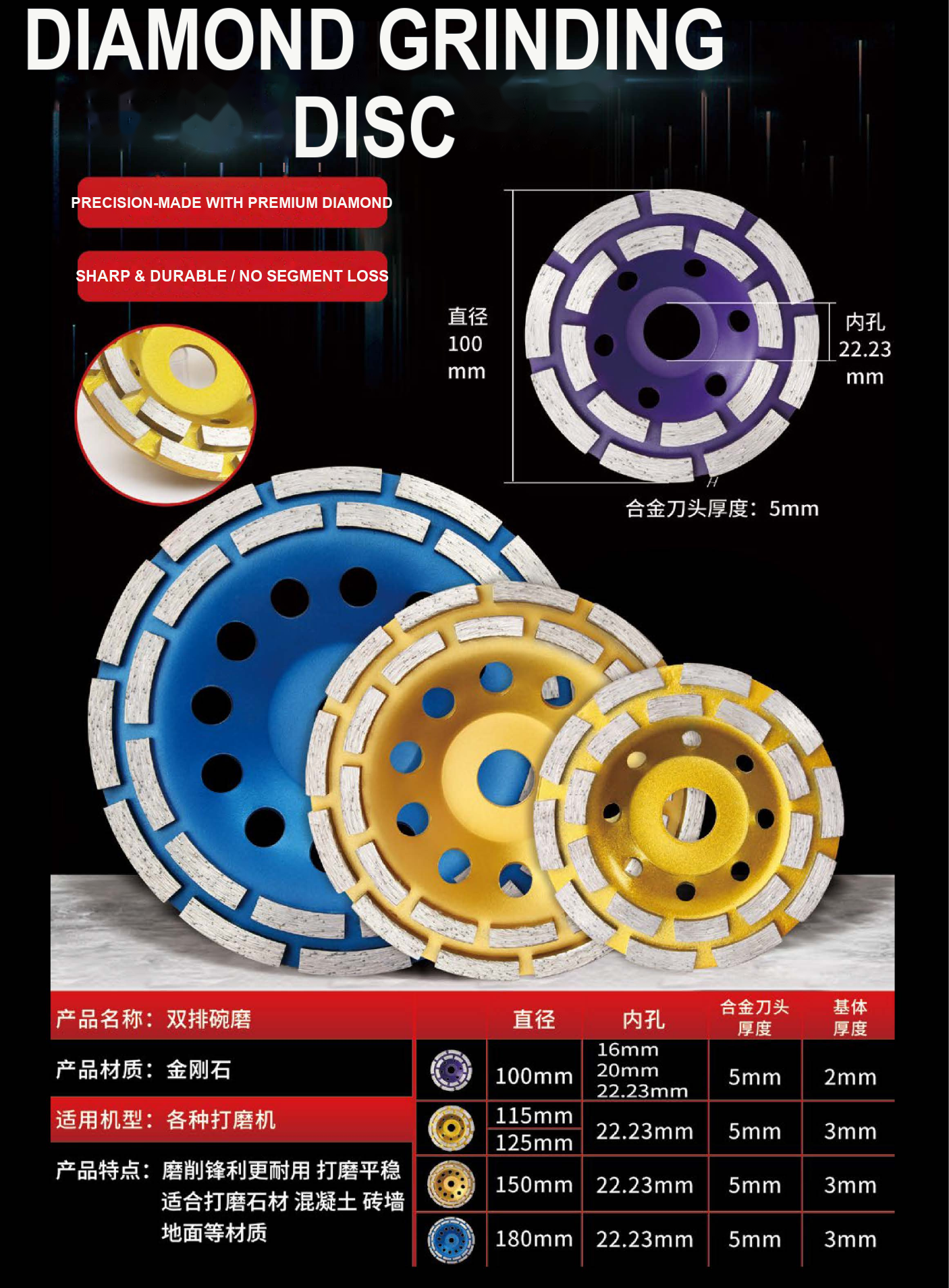 Diamond Cup Wheel - Double-Row Cup detail image