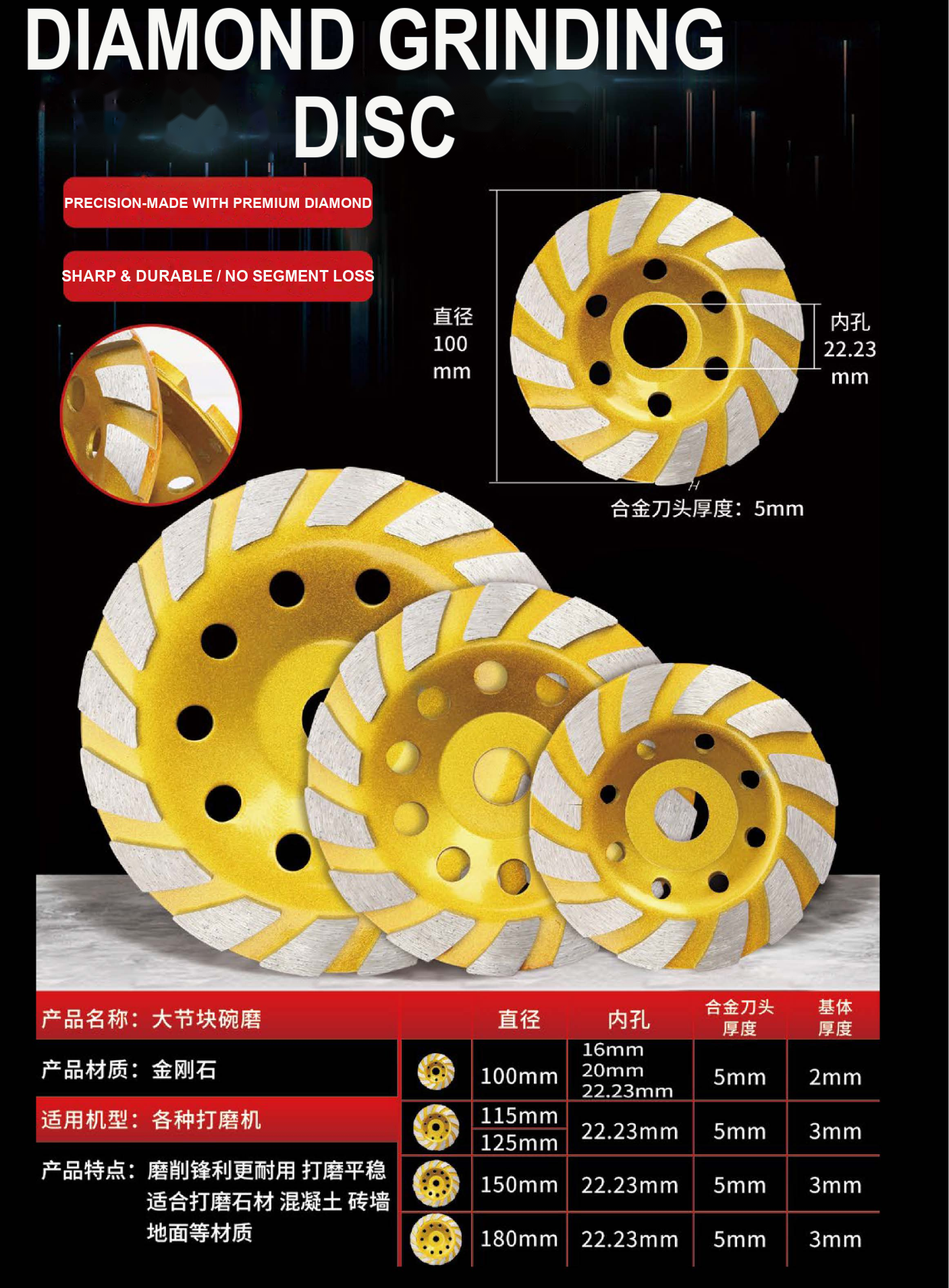Diamond Cup Wheel - Large Segment Cup detail image
