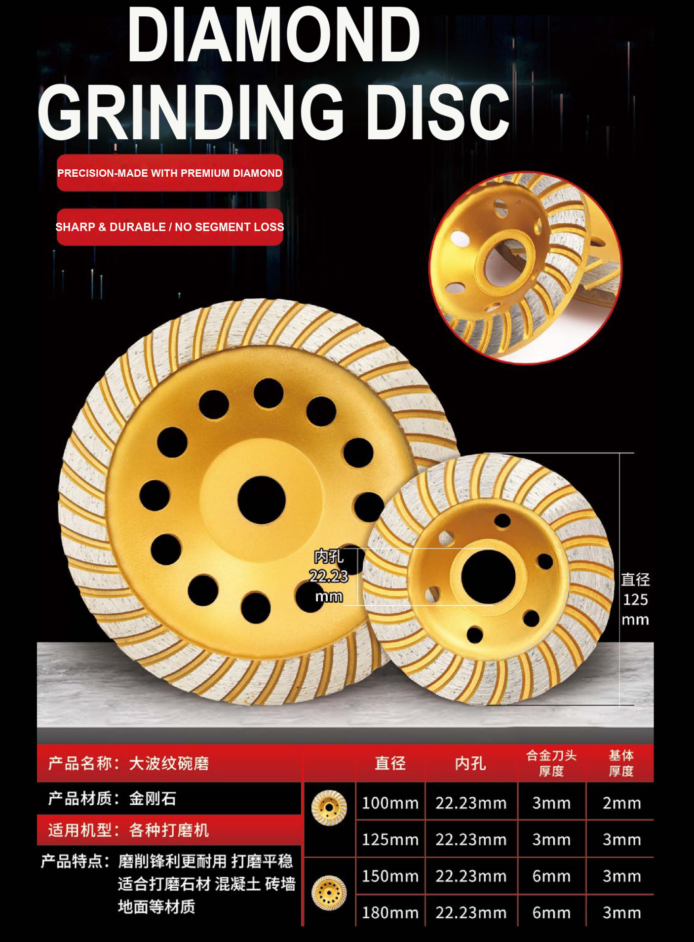 Diamond Cup Wheel - Large Wavy Cup detail image