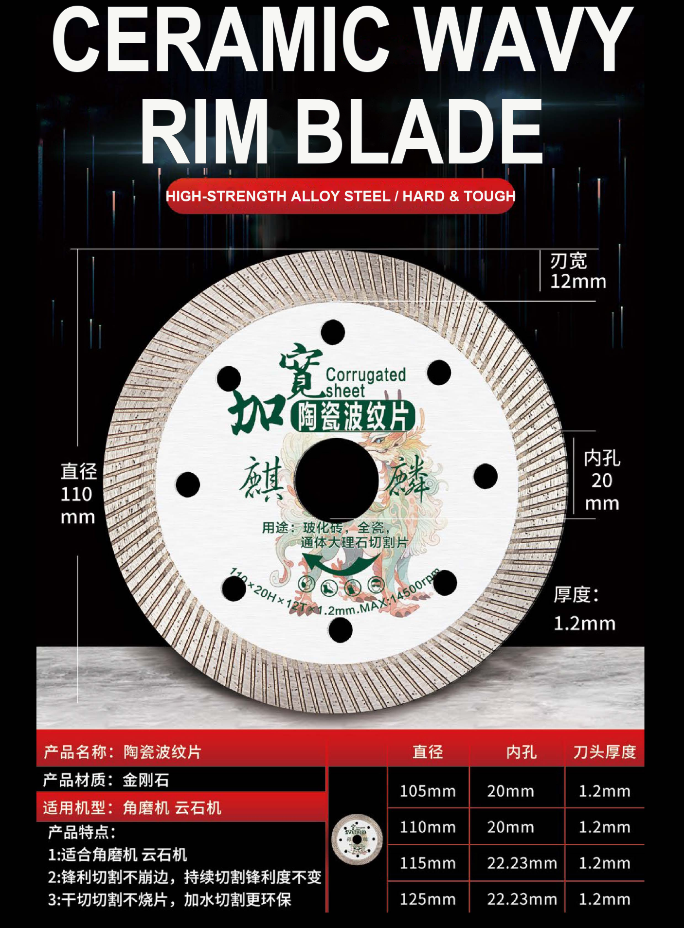 Diamond Wavy Rim Tile Blade detail image