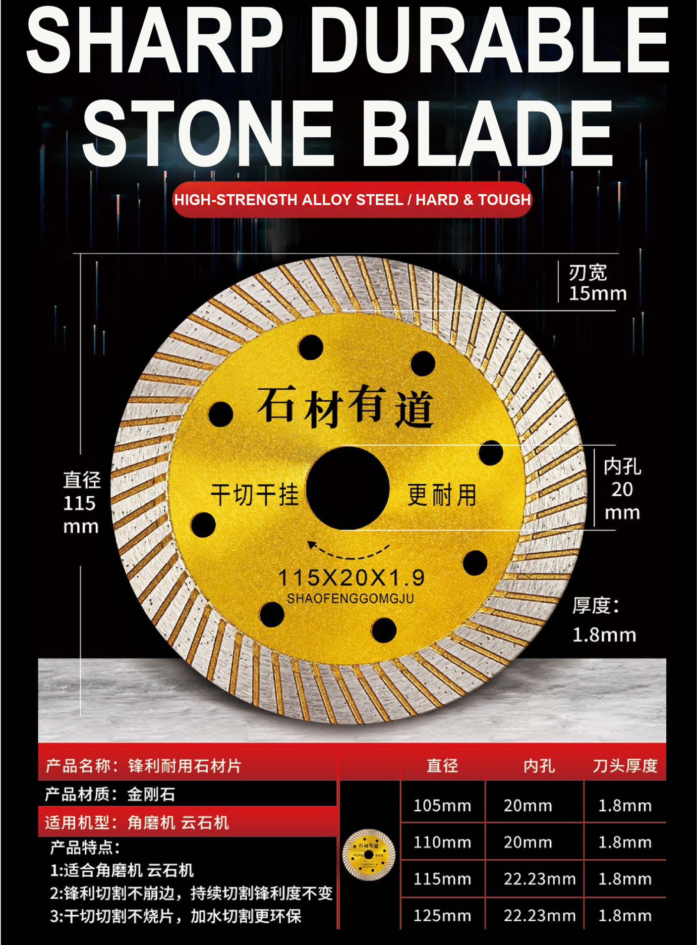 Durable Stone Cutting Blade detail image