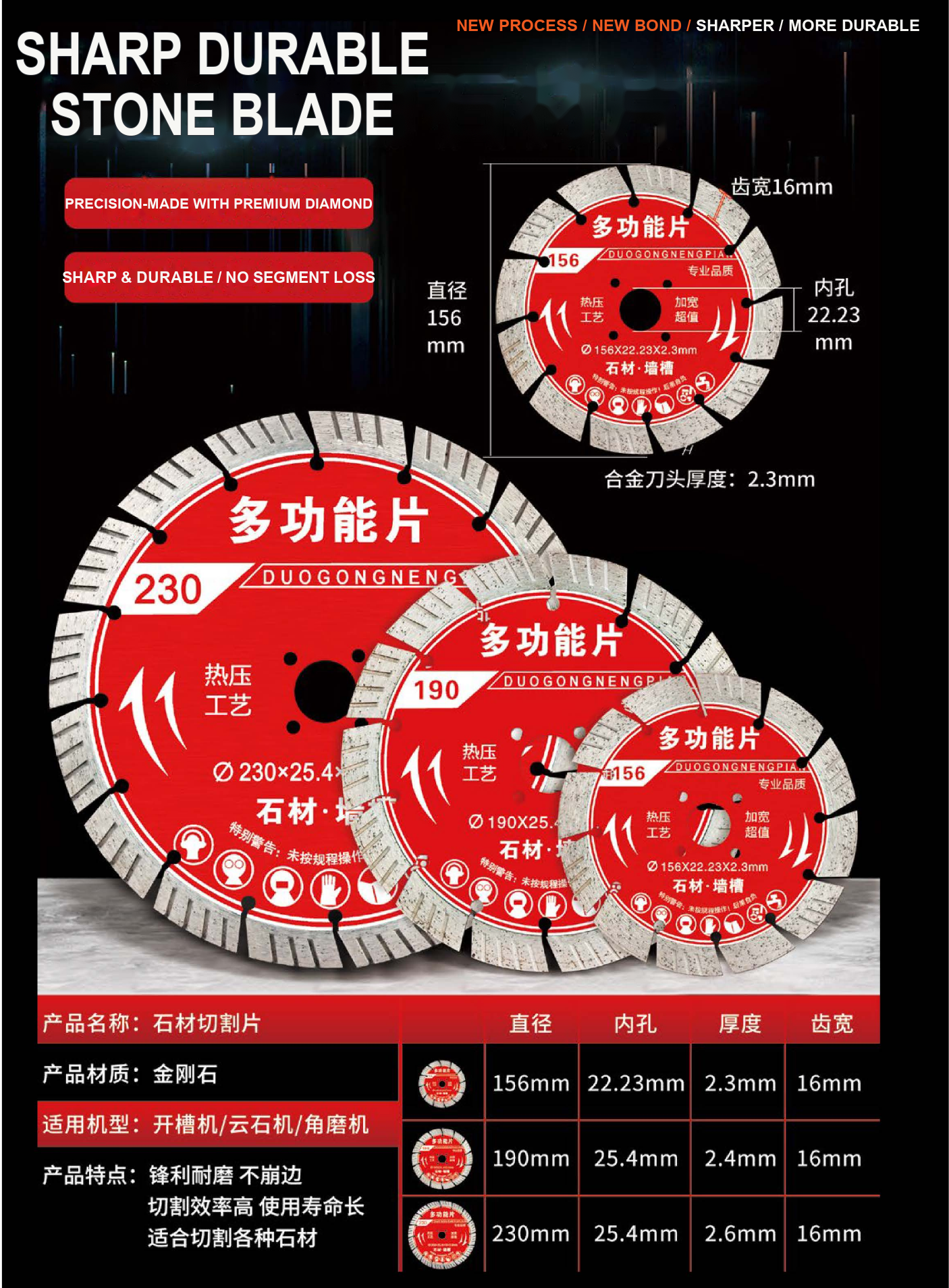 Multi-Purpose Stone Cutting Blade detail image