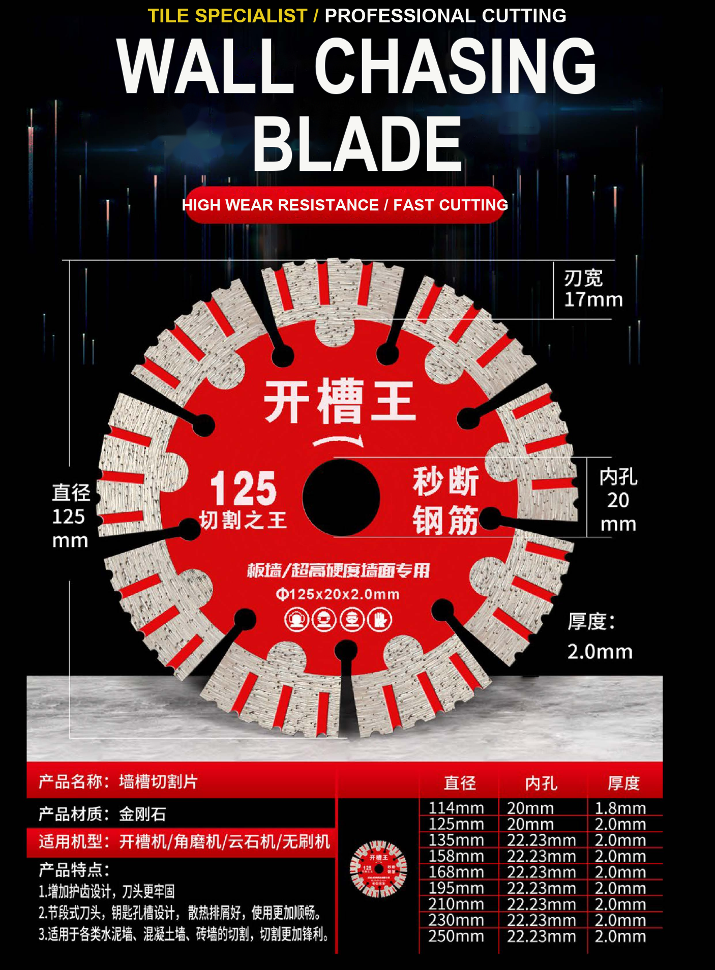 Slot King Wall Chasing Blade - 125mm / 20mm bore / 2.0mm blade thickness / 17mm segment width detail image