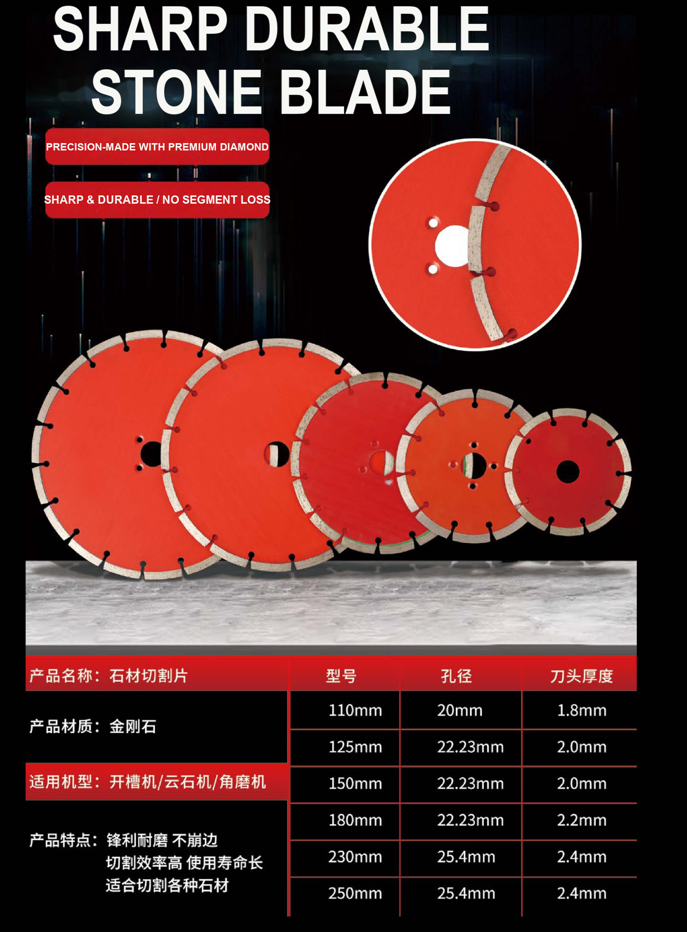 Stone Cutting Blade - Standard Segment Style detail image